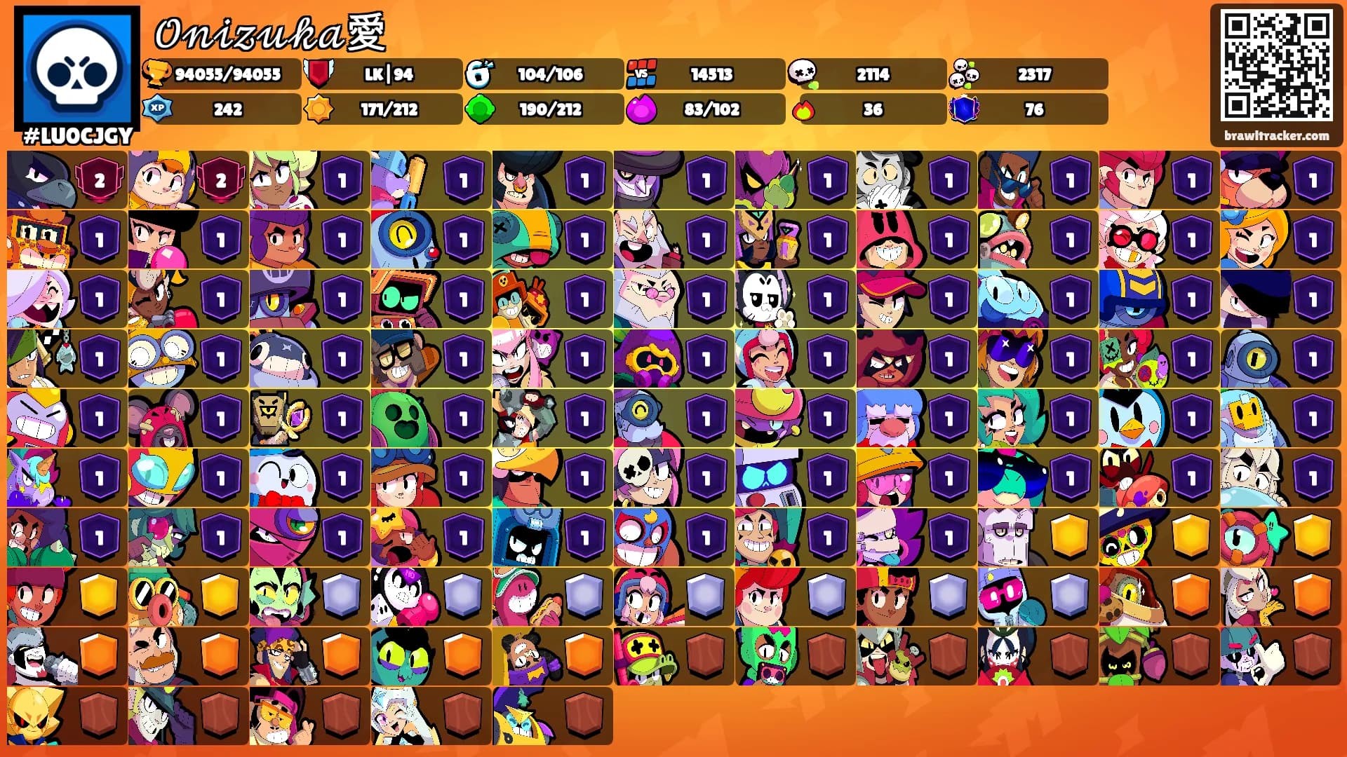 𝒪𝓃𝒾𝓏𝓊𝓀𝒶愛's Ranks