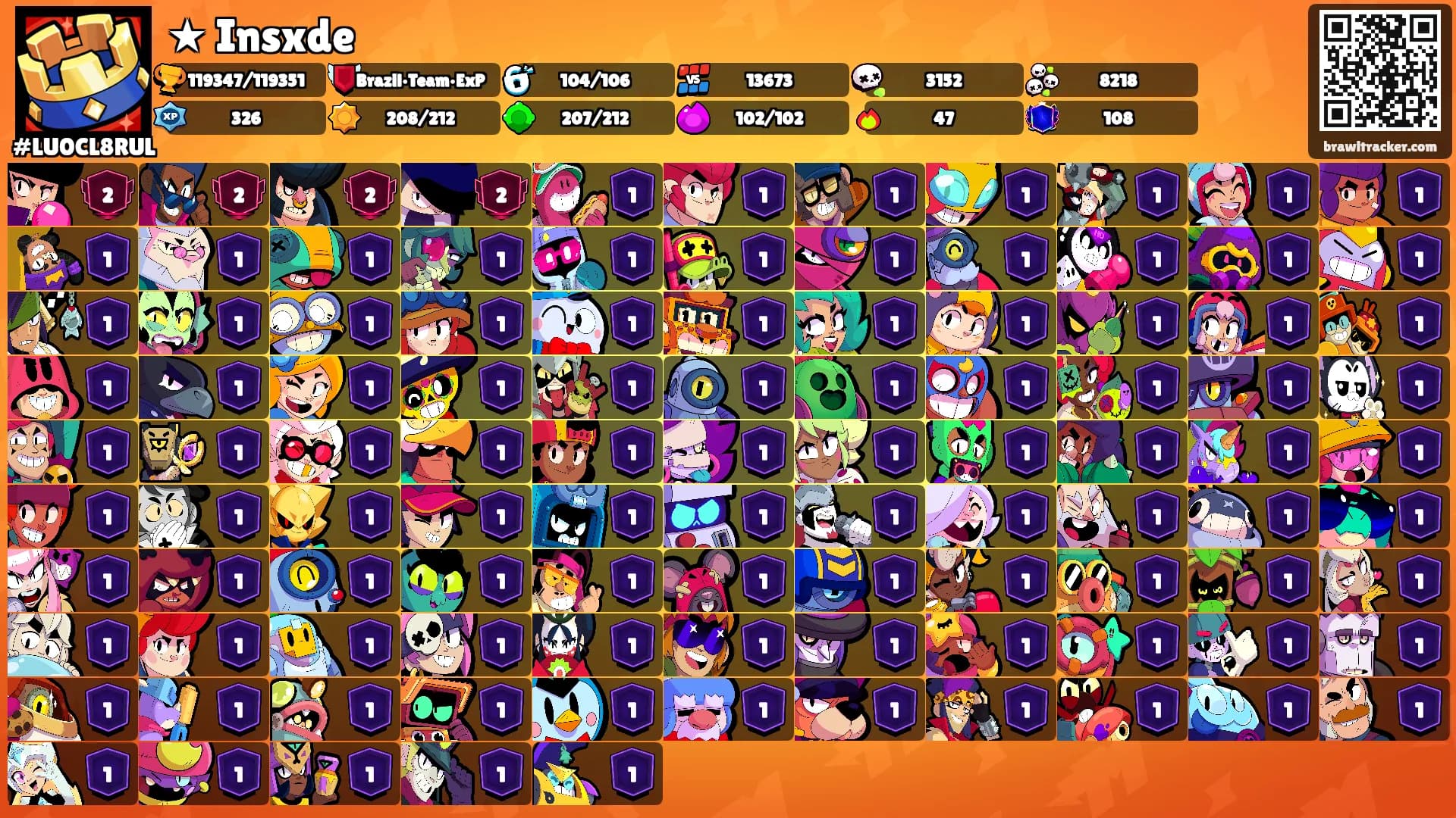 ★ Insxde's Ranks