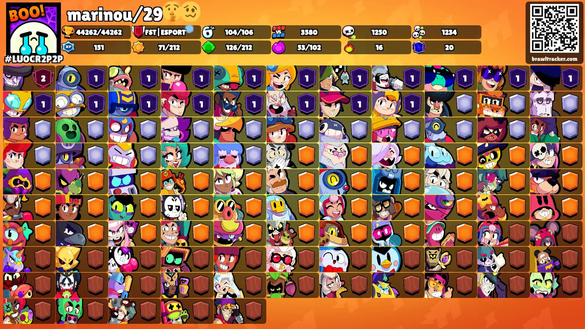 marinou/29🤫🥴's Ranks