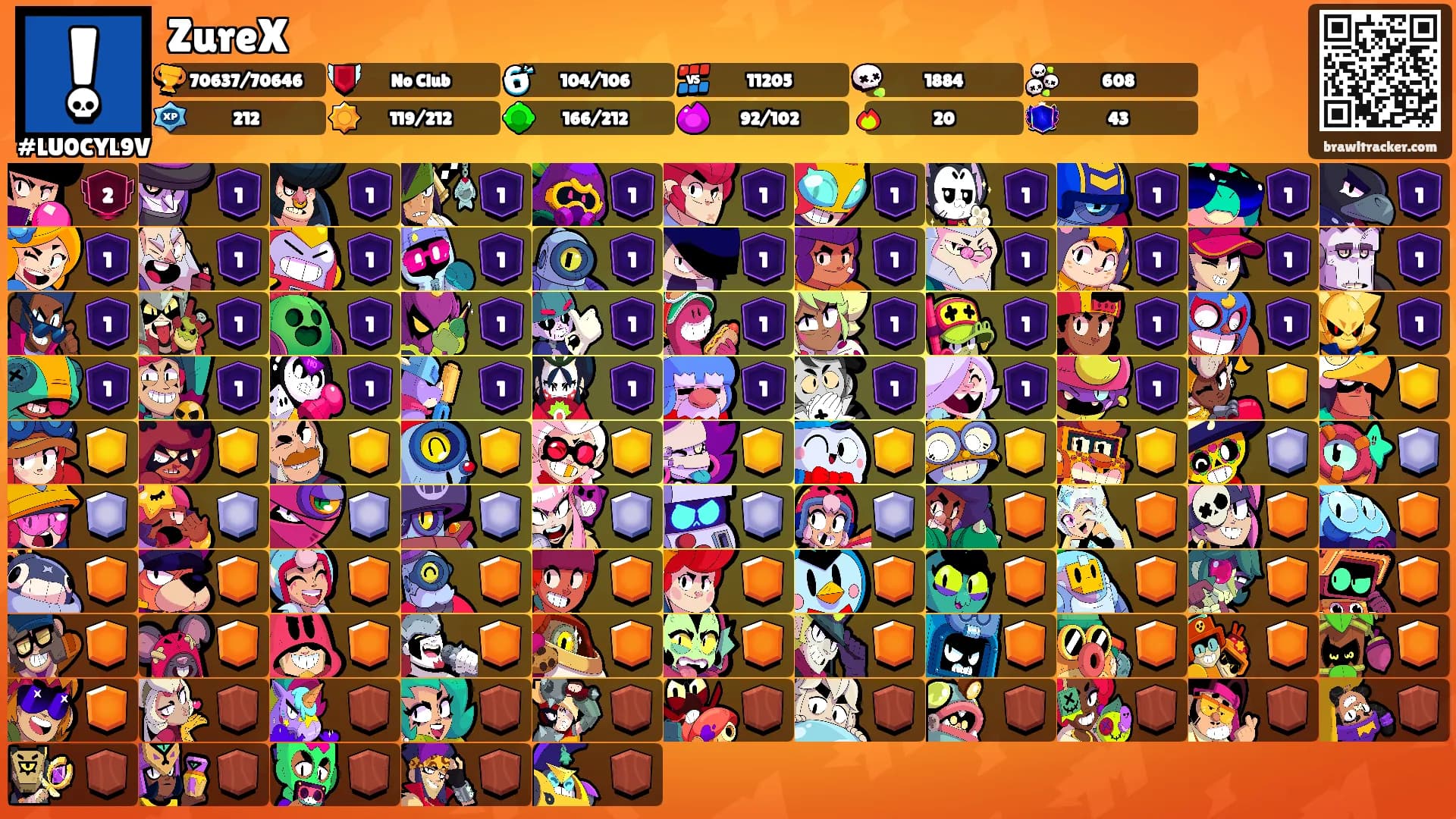 ZureX's Ranks