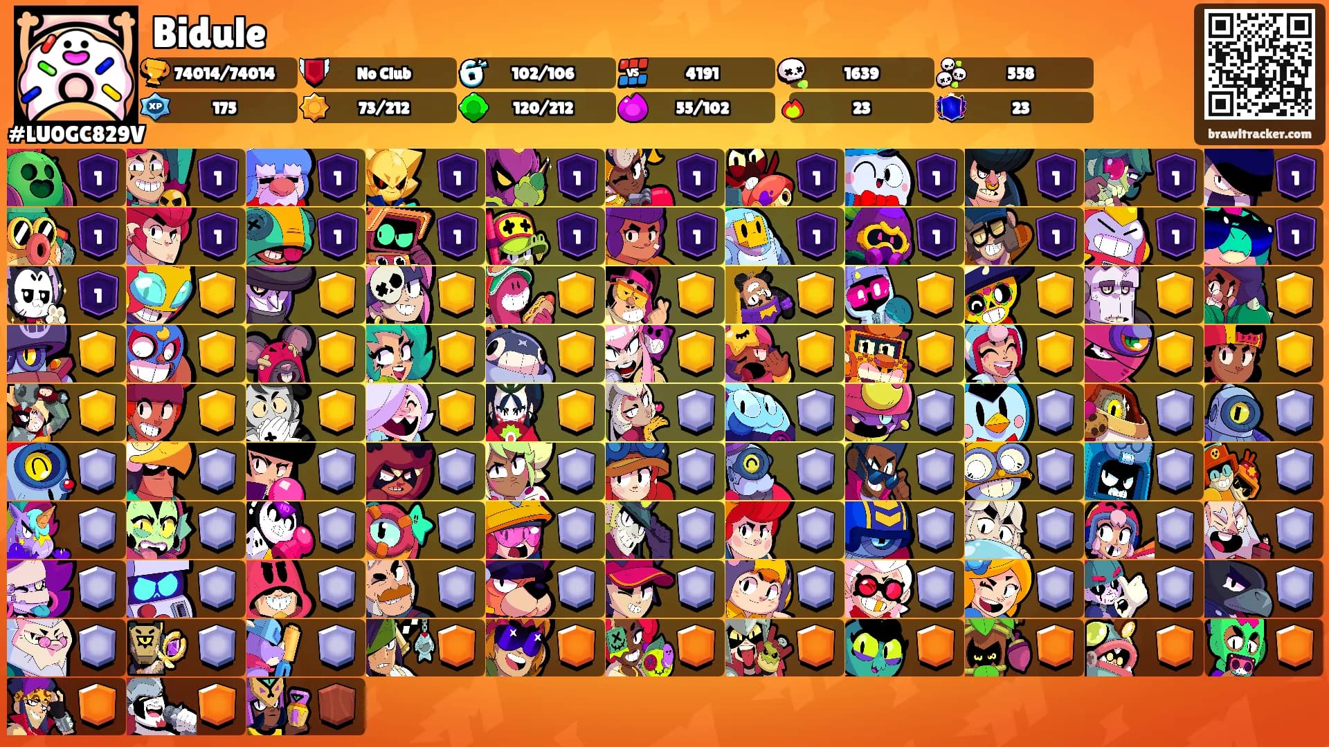 Bidule's Ranks