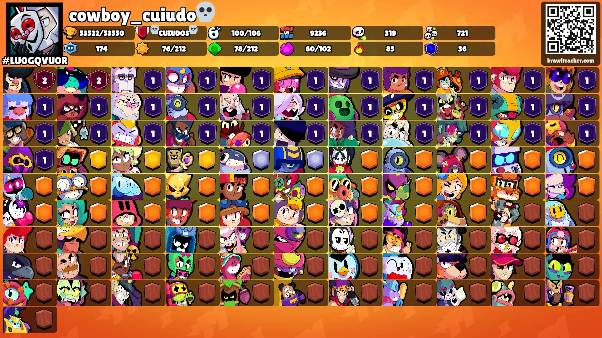 cowboy_cuiudo💀's Ranks