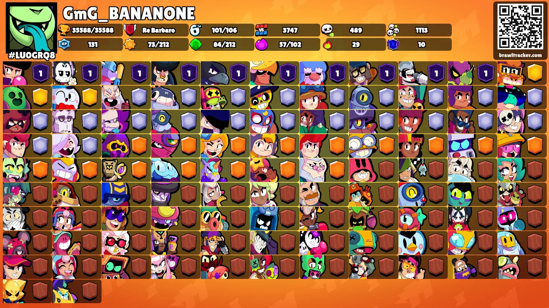 GmG_BANANONE's Ranks
