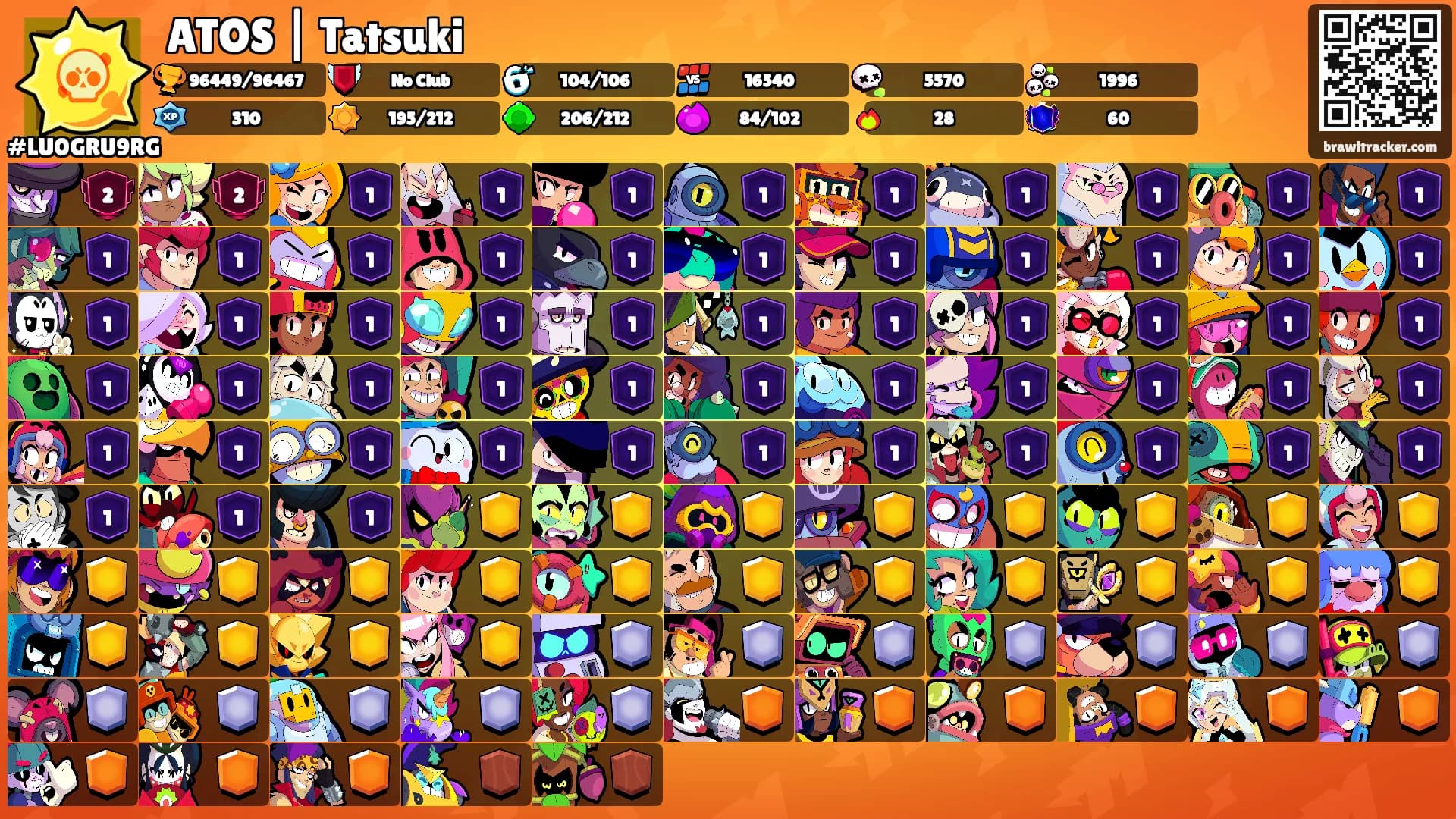 ATOS | Tatsuki's Ranks
