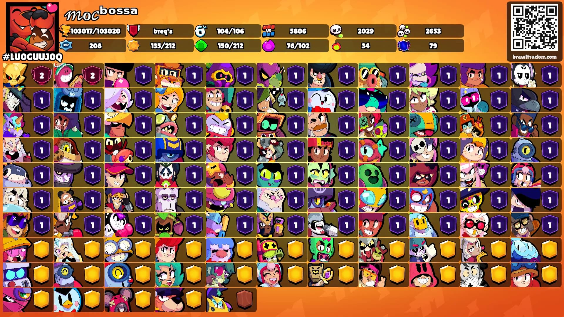 𝓂ℴ𝒸ᵇᵒˢˢᵃ's Ranks