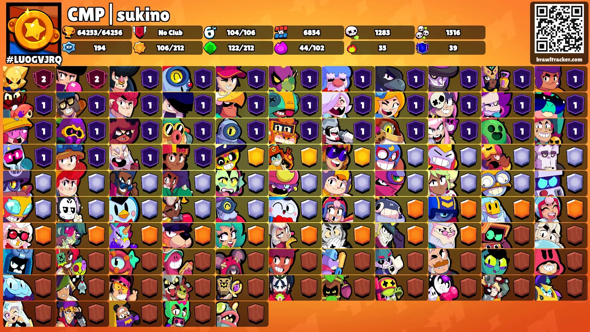 CMP|sukino's Ranks