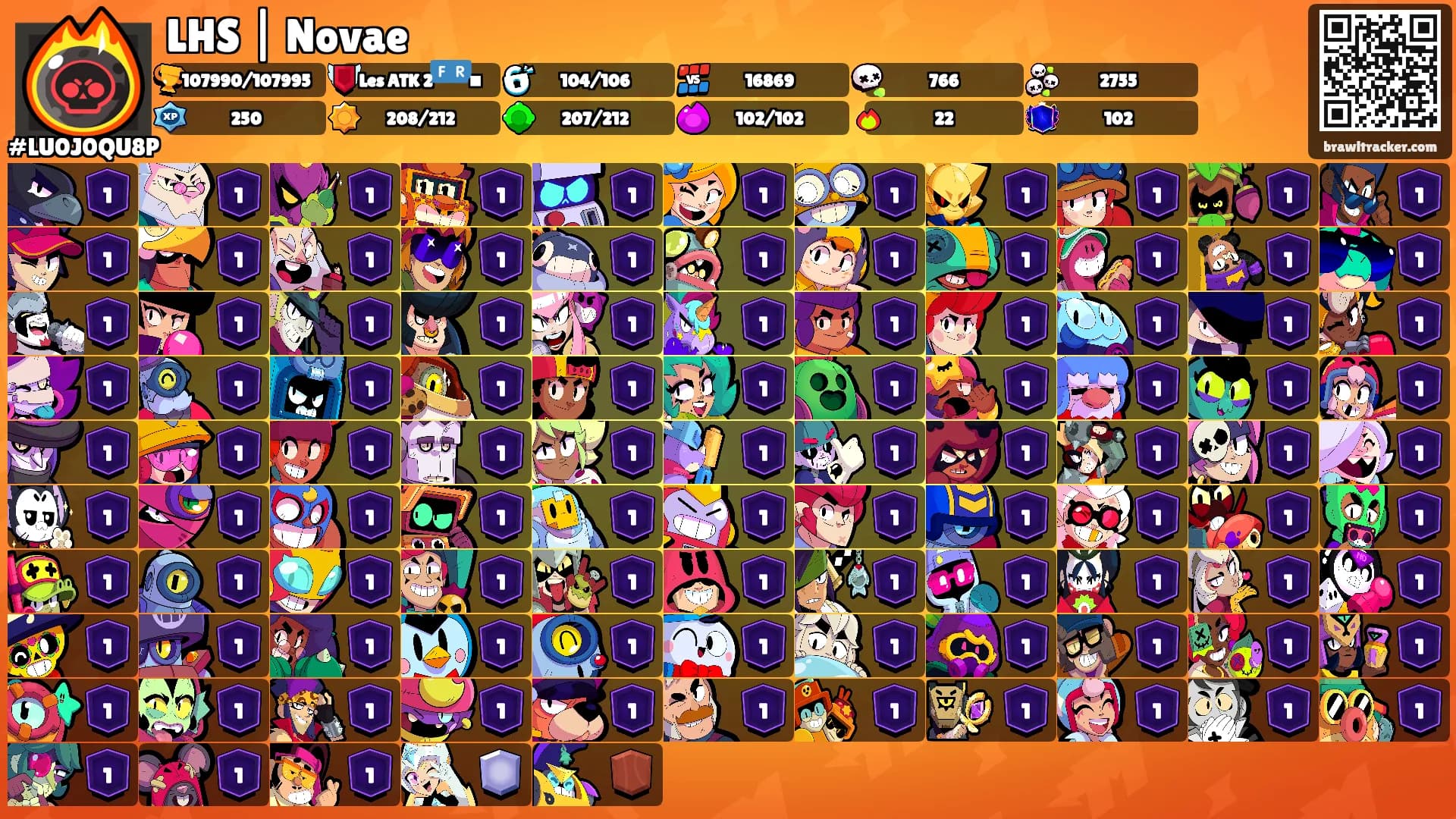 LHS | Novae's Ranks