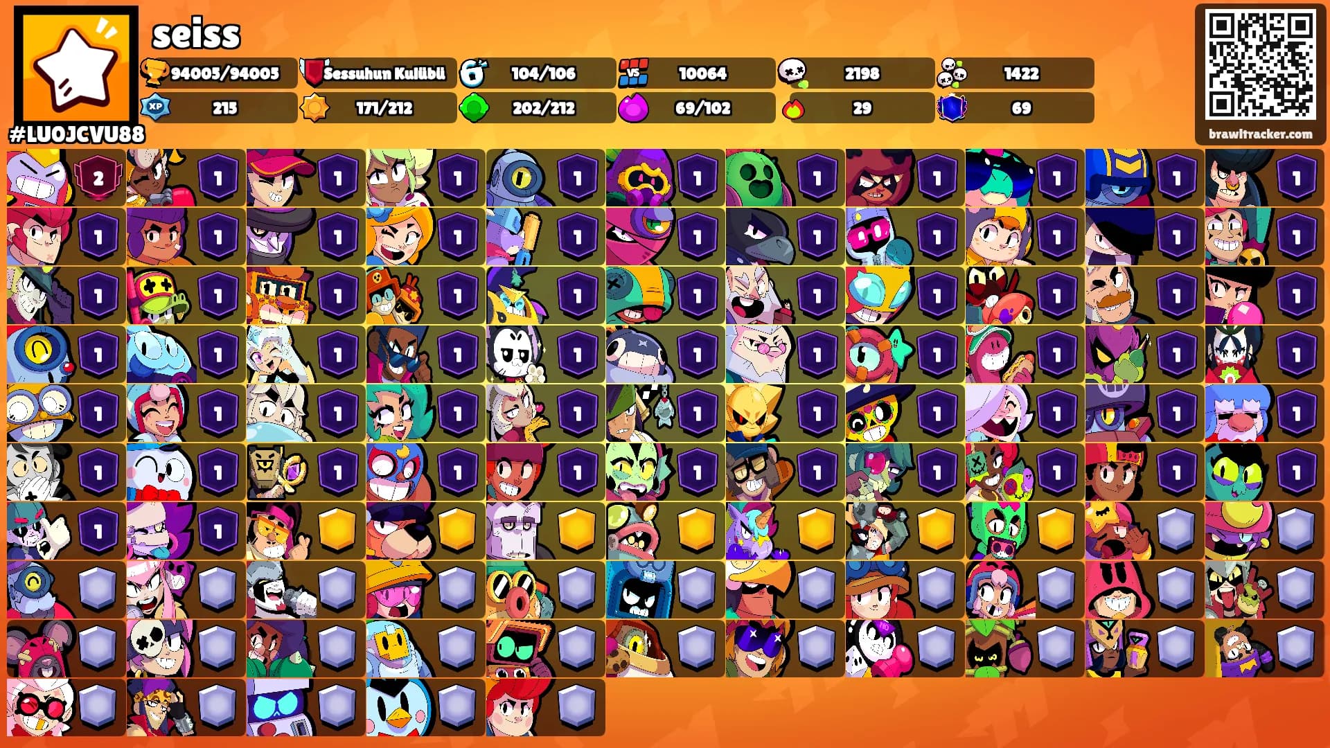 seiss's Ranks