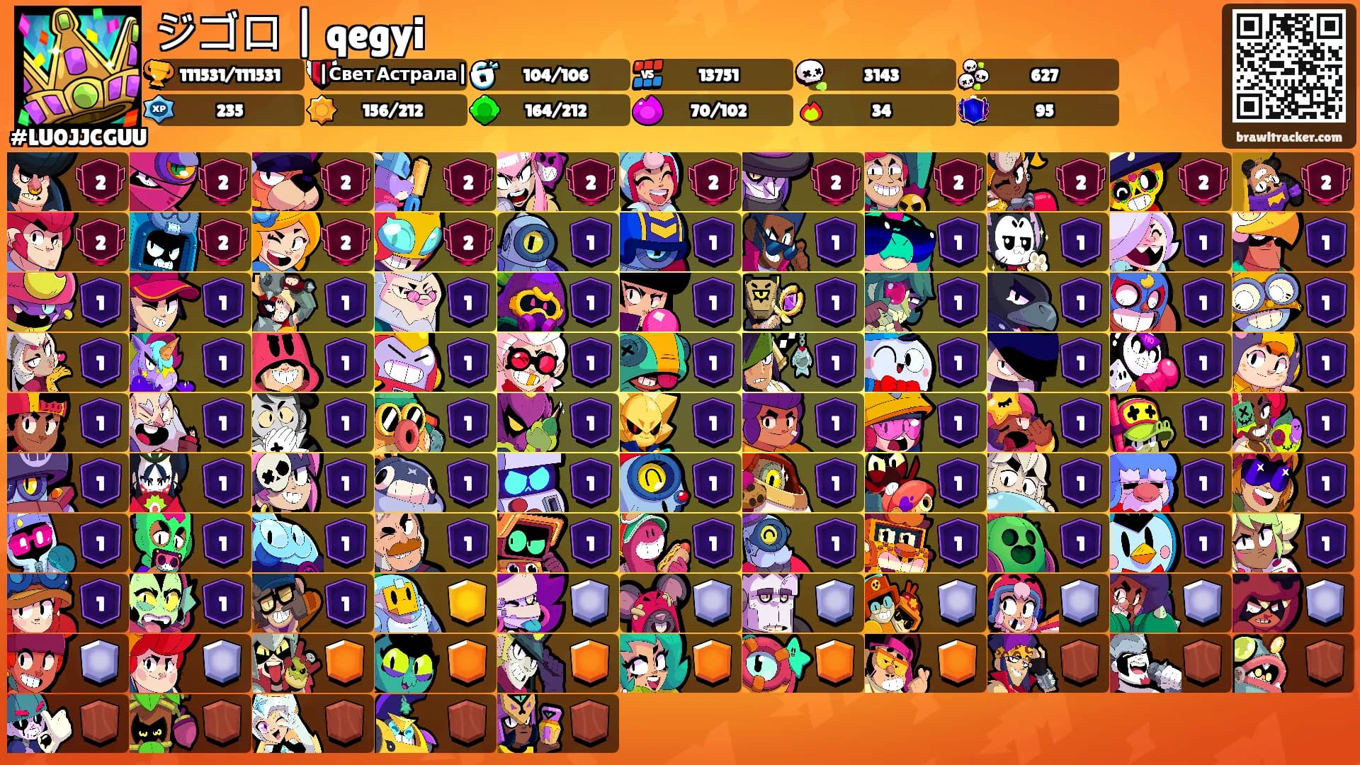 ジゴロ | qegyi's Ranks