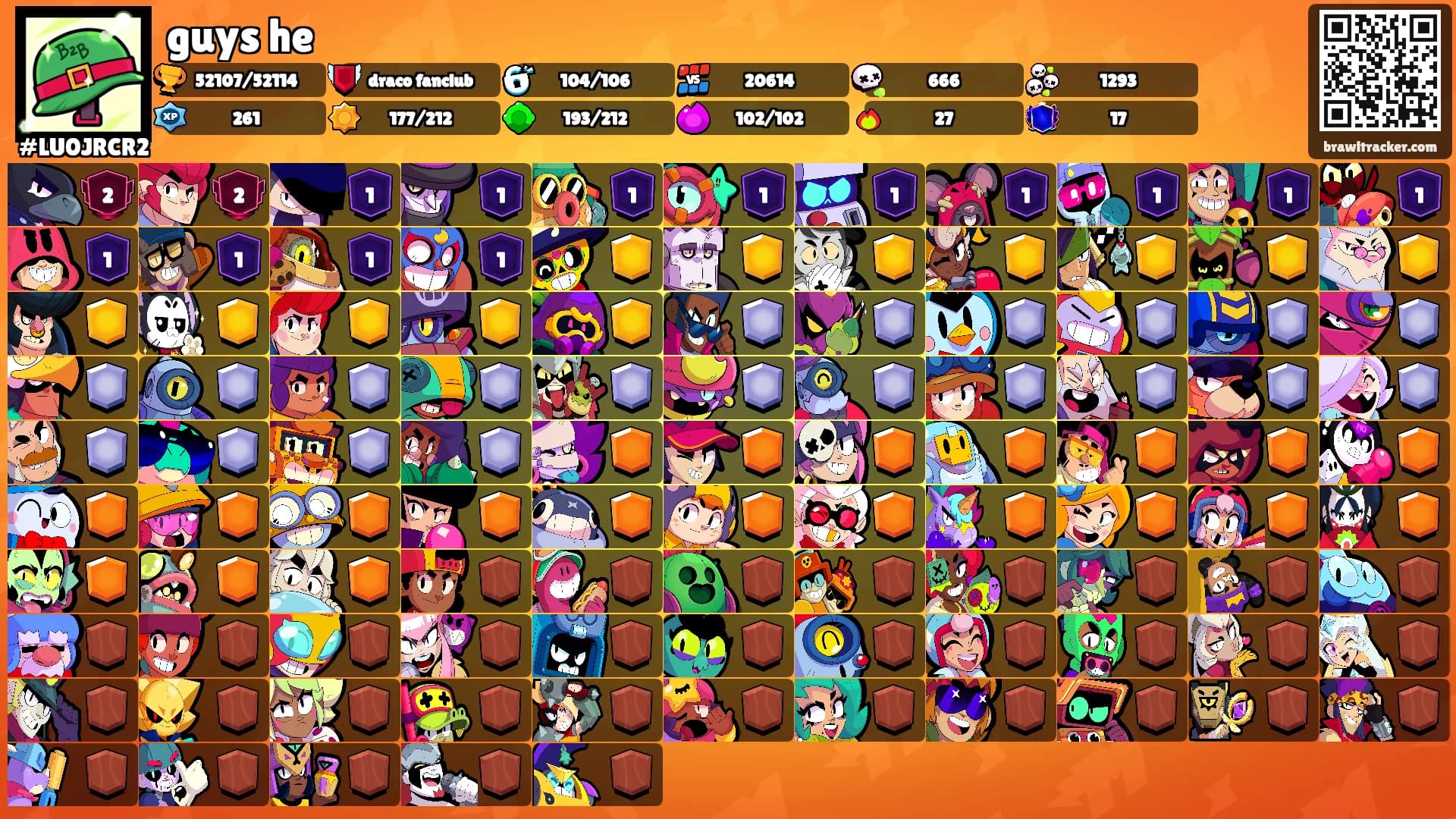 guys he's Ranks