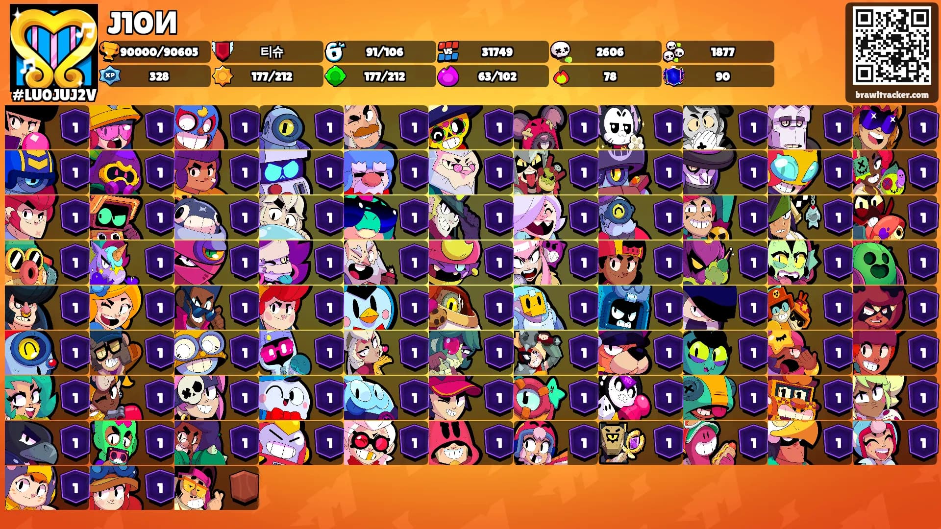J1OИ's Ranks
