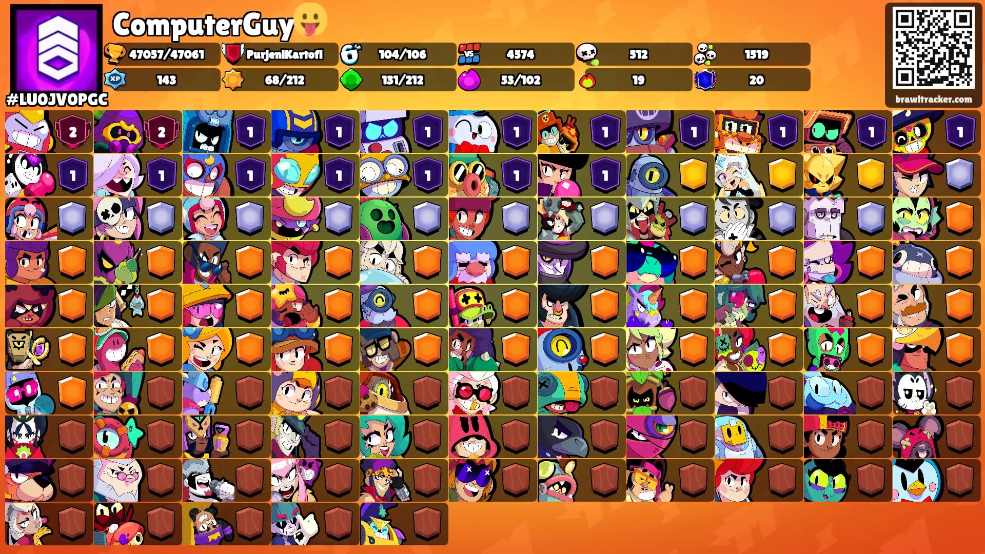 ComputerGuy😛's Ranks