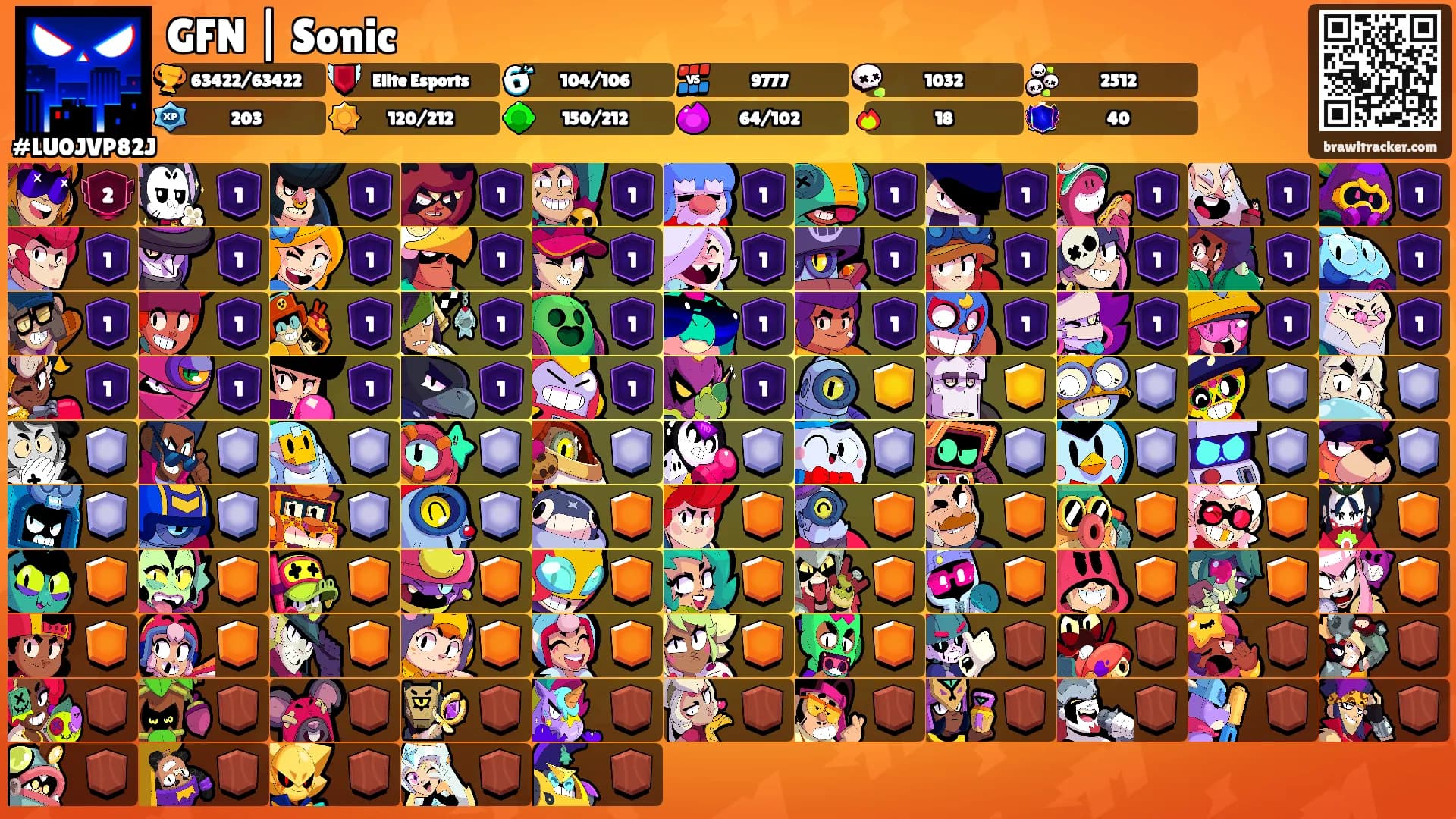 GFN | Sonic's Ranks