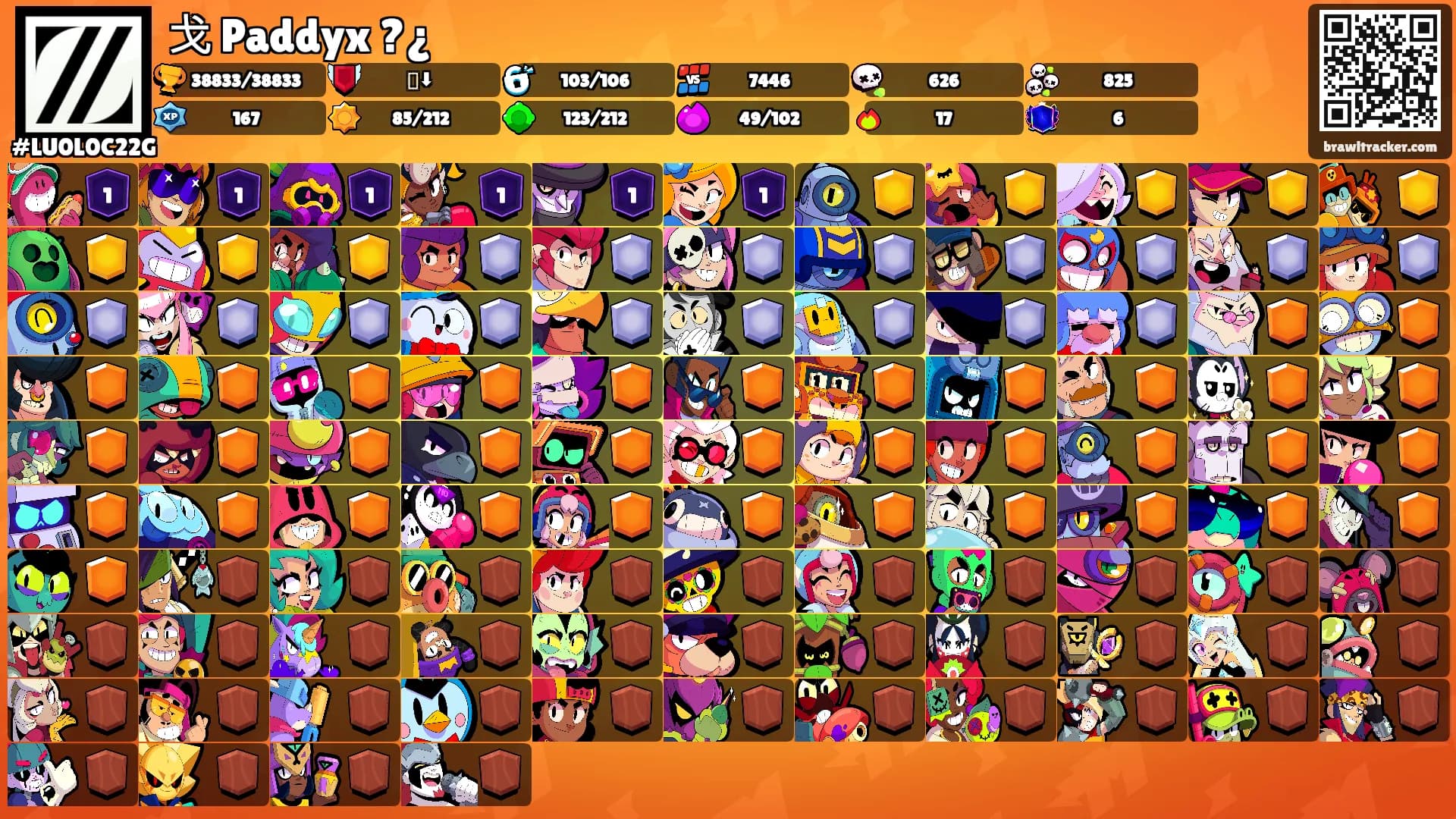 戈 Paddyx ?¿'s Ranks