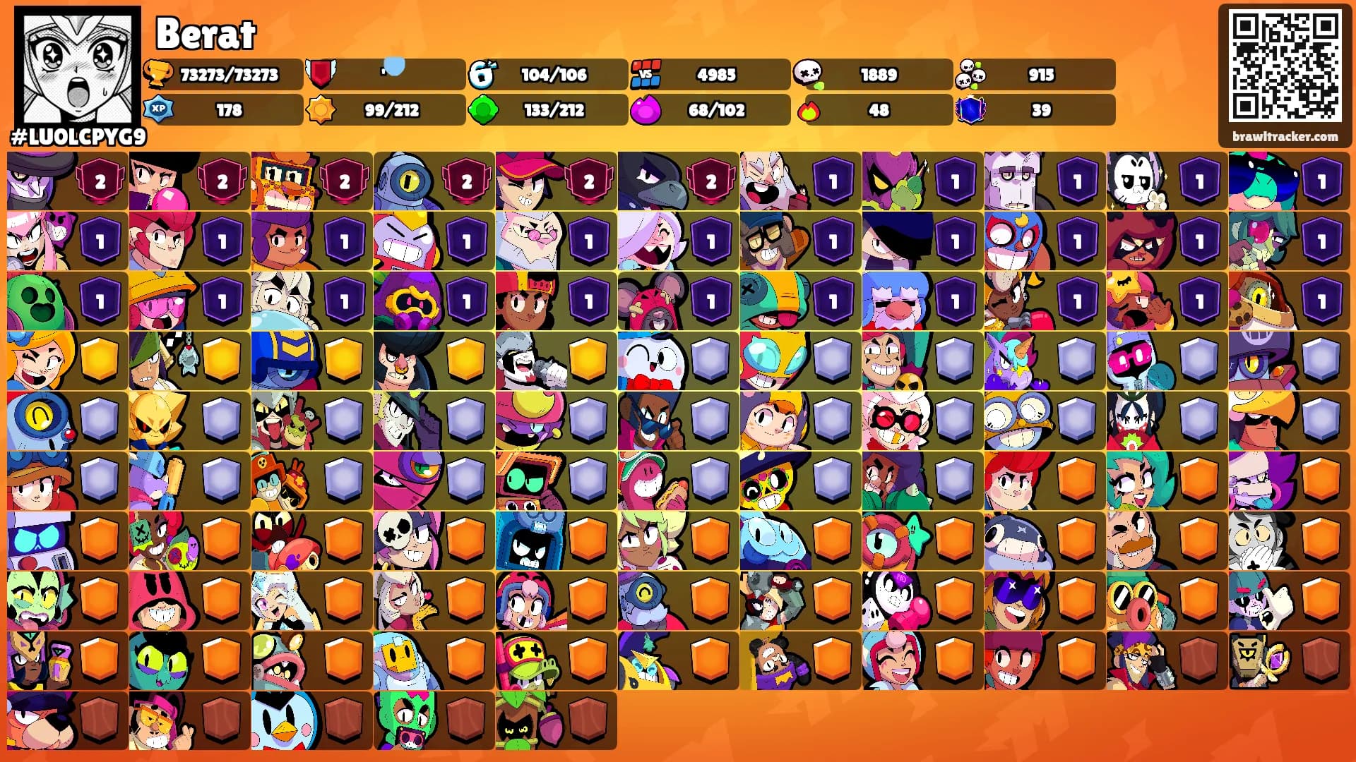 Berat's Ranks
