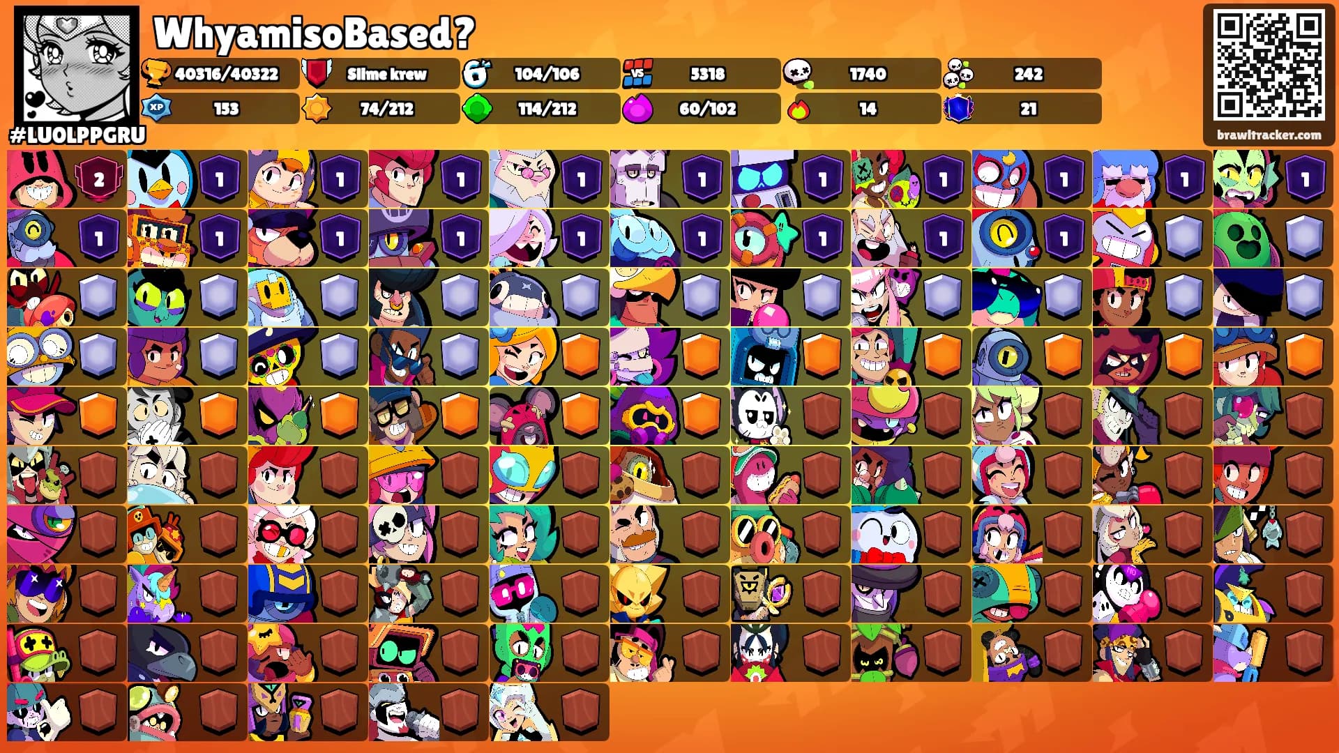 WhyamisoBased?'s Ranks