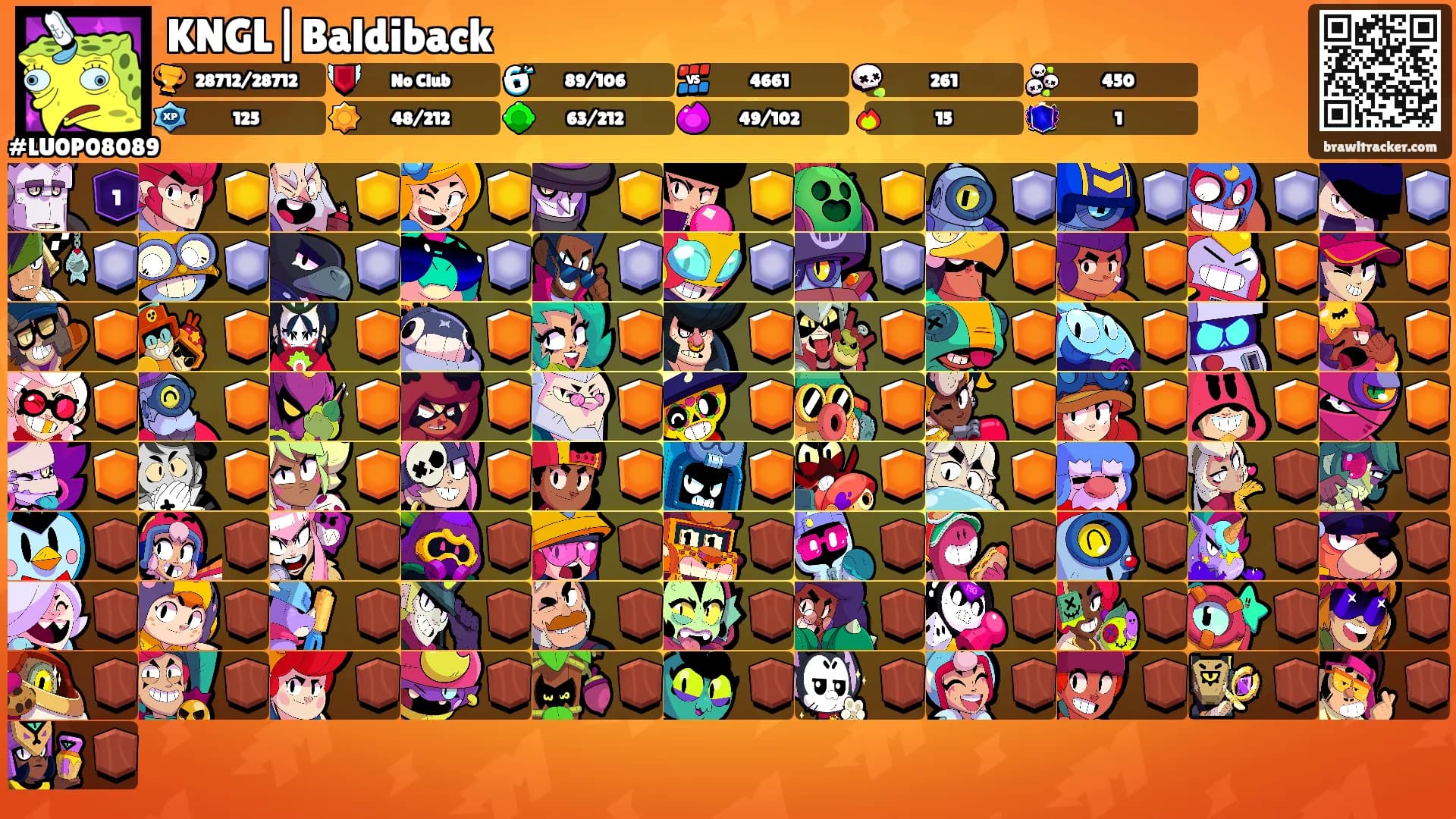 KNGL|Baldiback's Ranks
