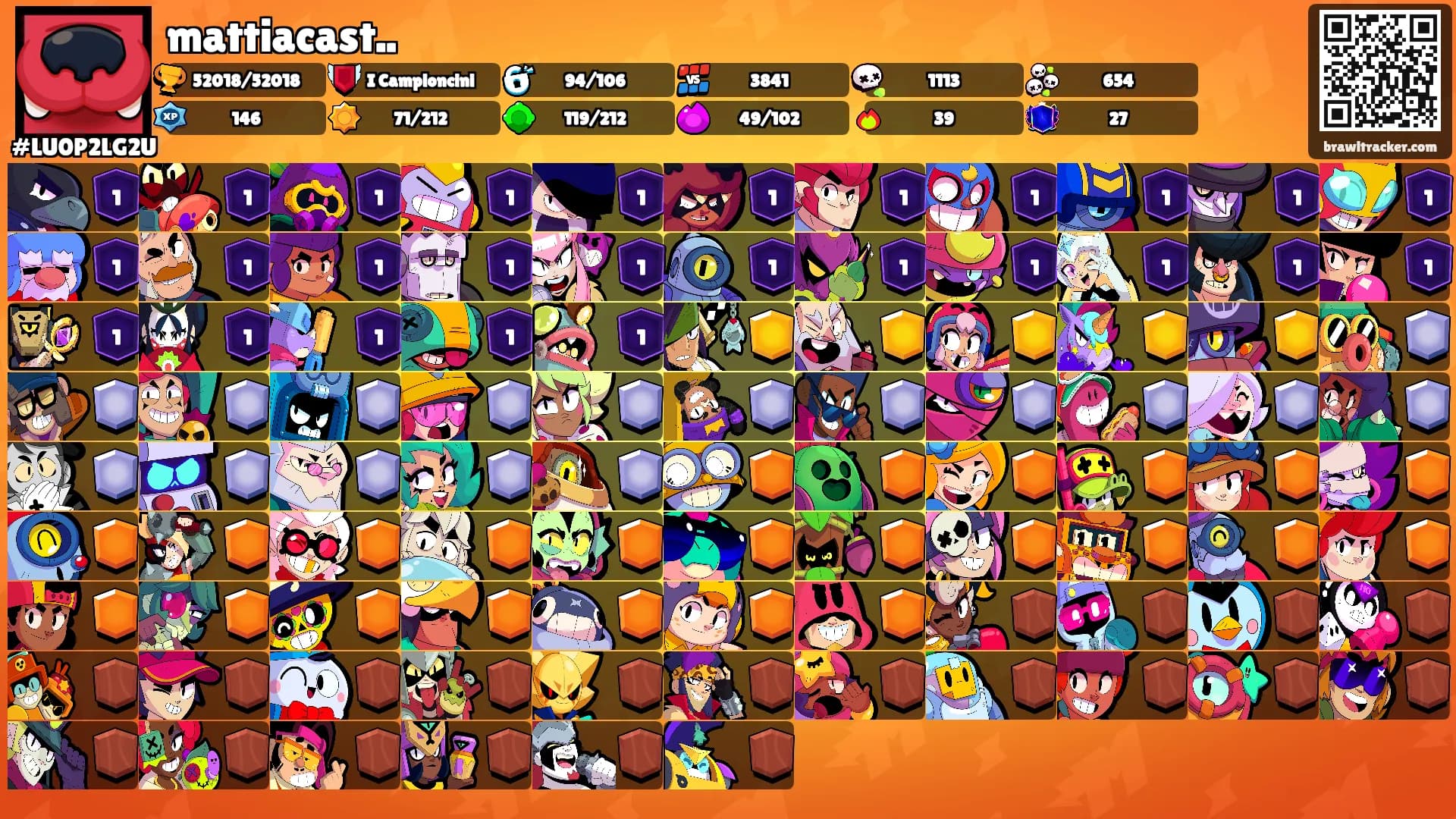 mattiacast..'s Ranks