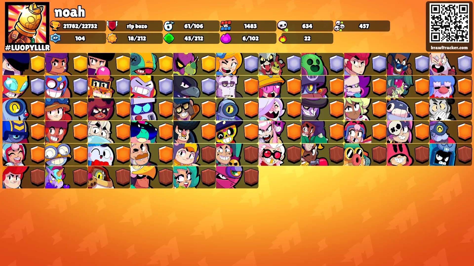noah's Ranks