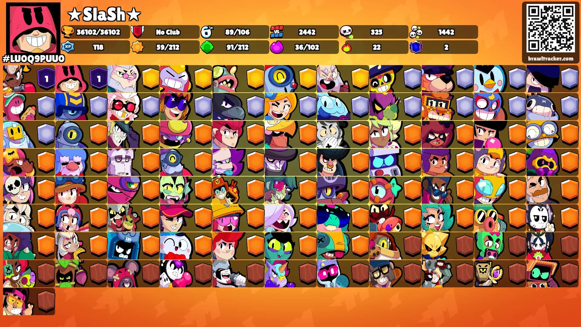★SlaSh★'s Ranks
