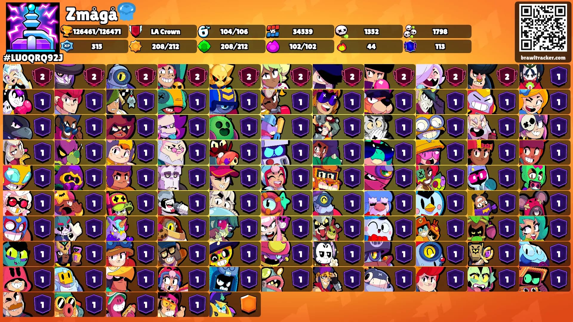 Zmågå🪼's Ranks