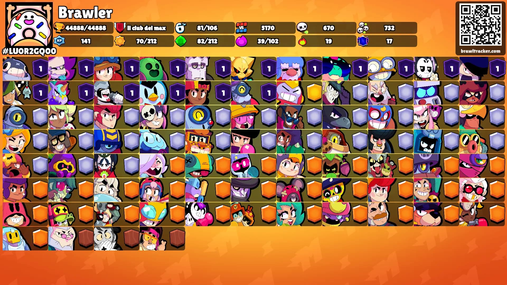 Brawler's Ranks