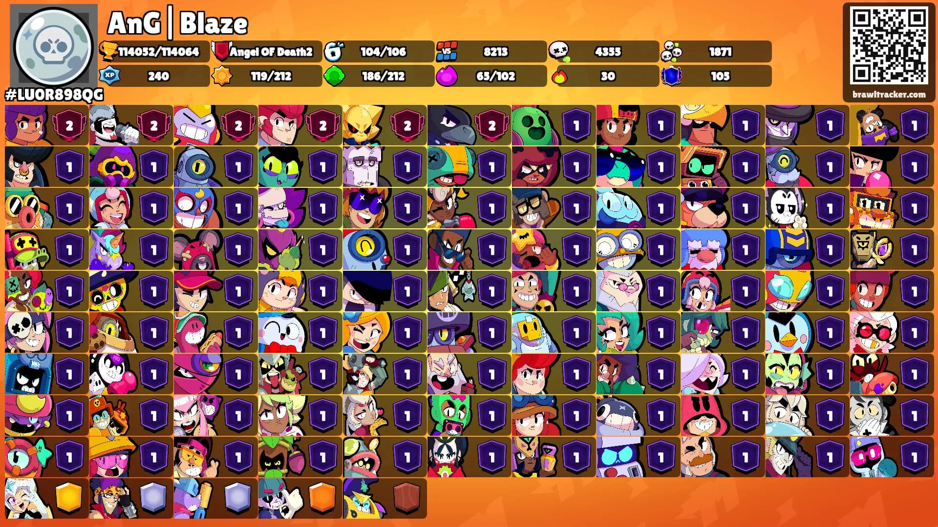 AnG|Blaze's Ranks