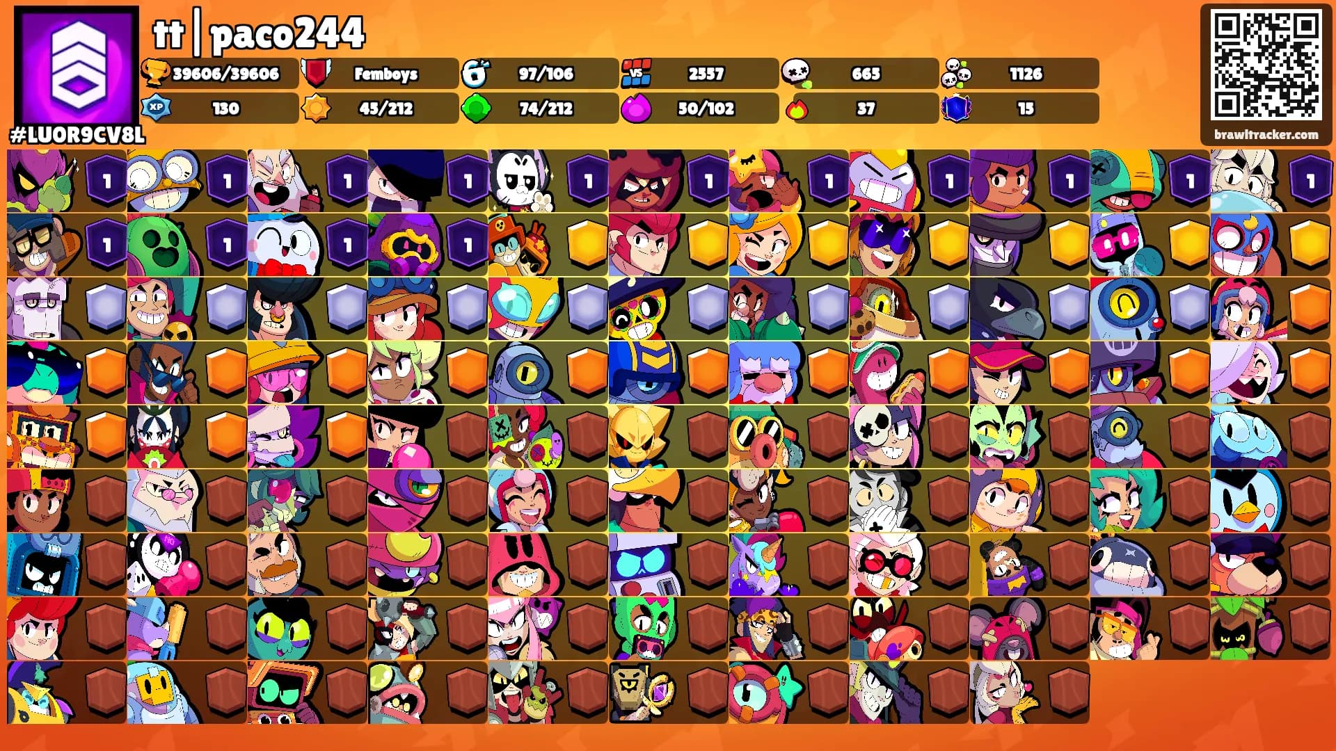 tt|paco244's Ranks