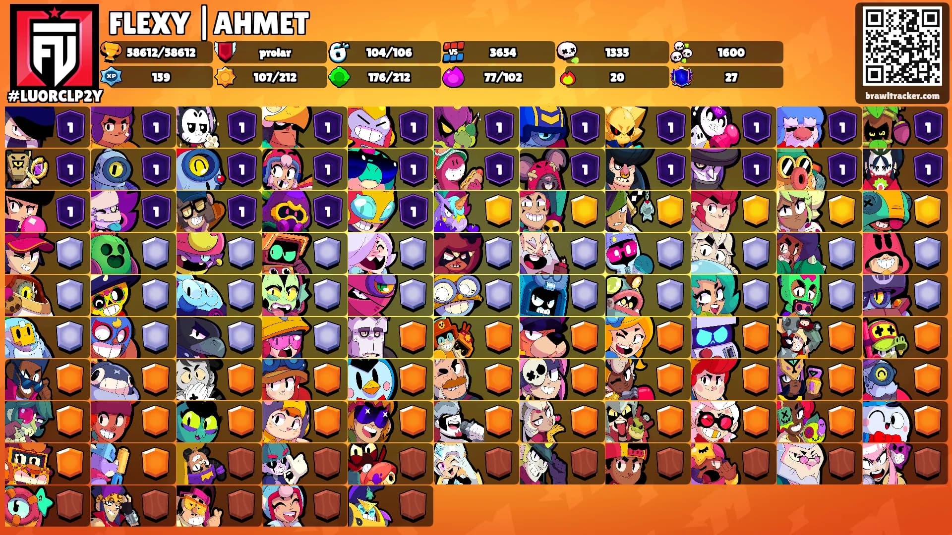 FLEXY |AHMET's Ranks