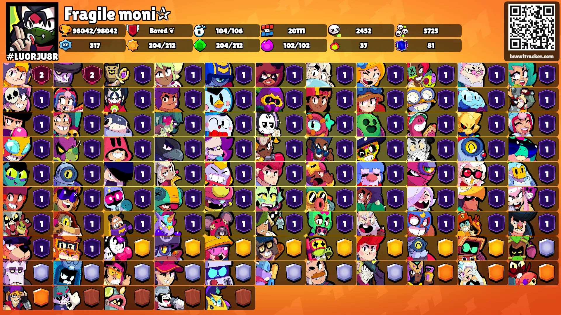 Fragile moni✰'s Ranks