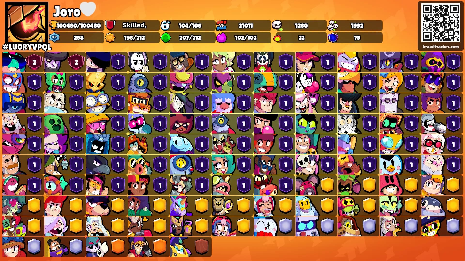 Joro🤍's Ranks