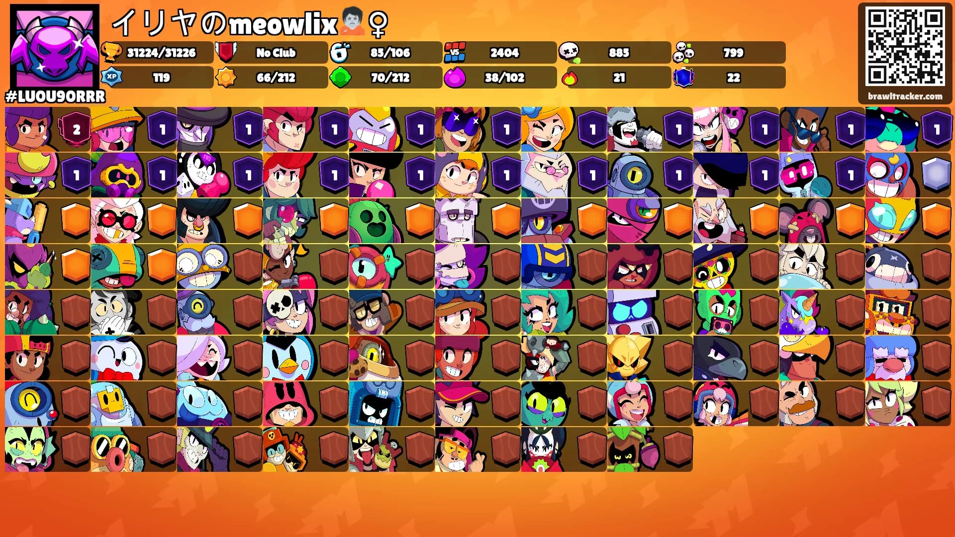 イリヤのmeowlix🧟‍♀'s Ranks