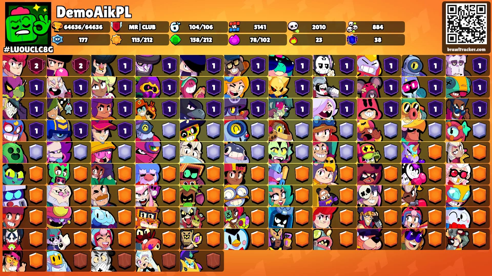 DemoAikPL's Ranks