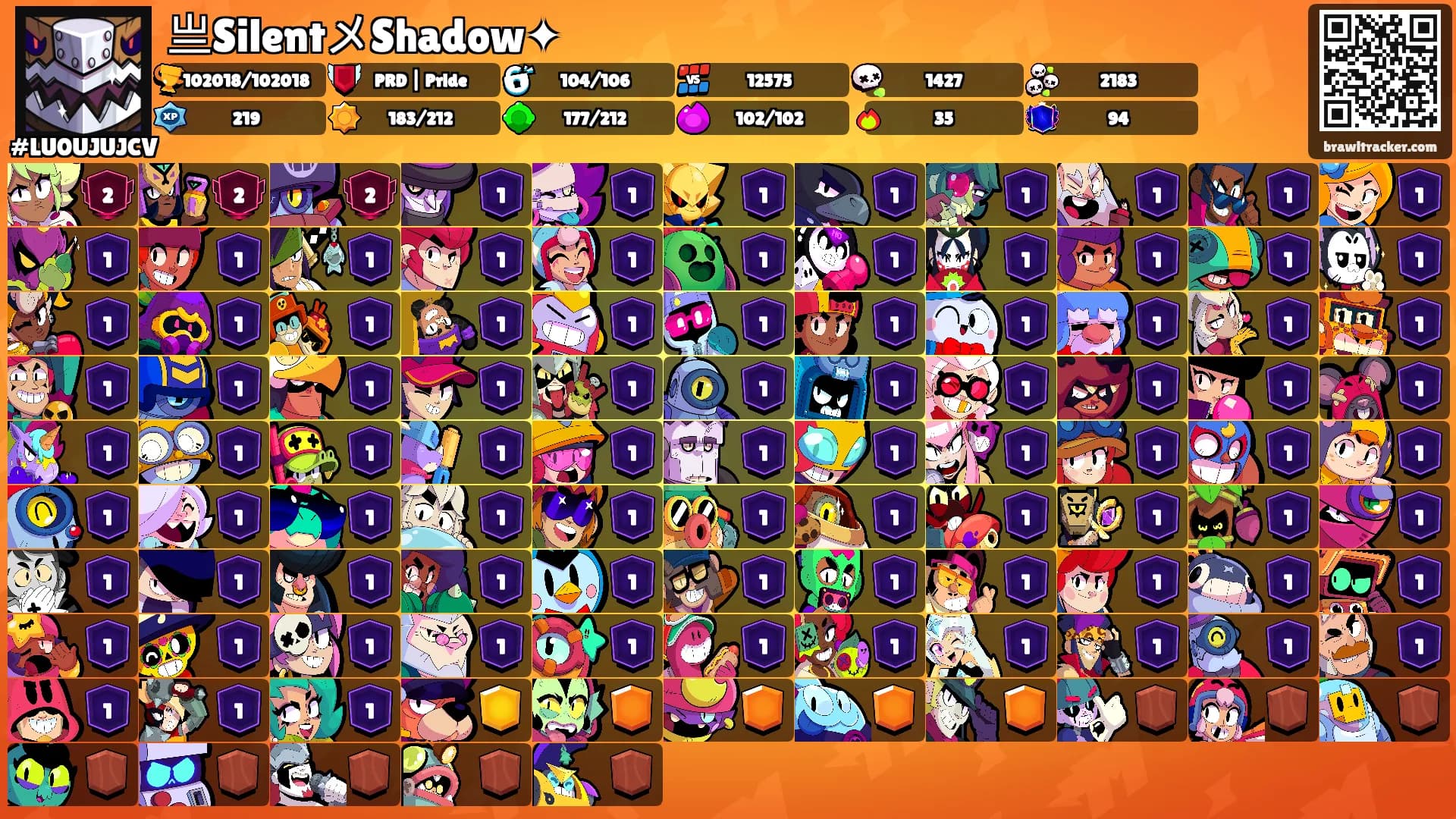 亗SilentメShadow✦'s Ranks