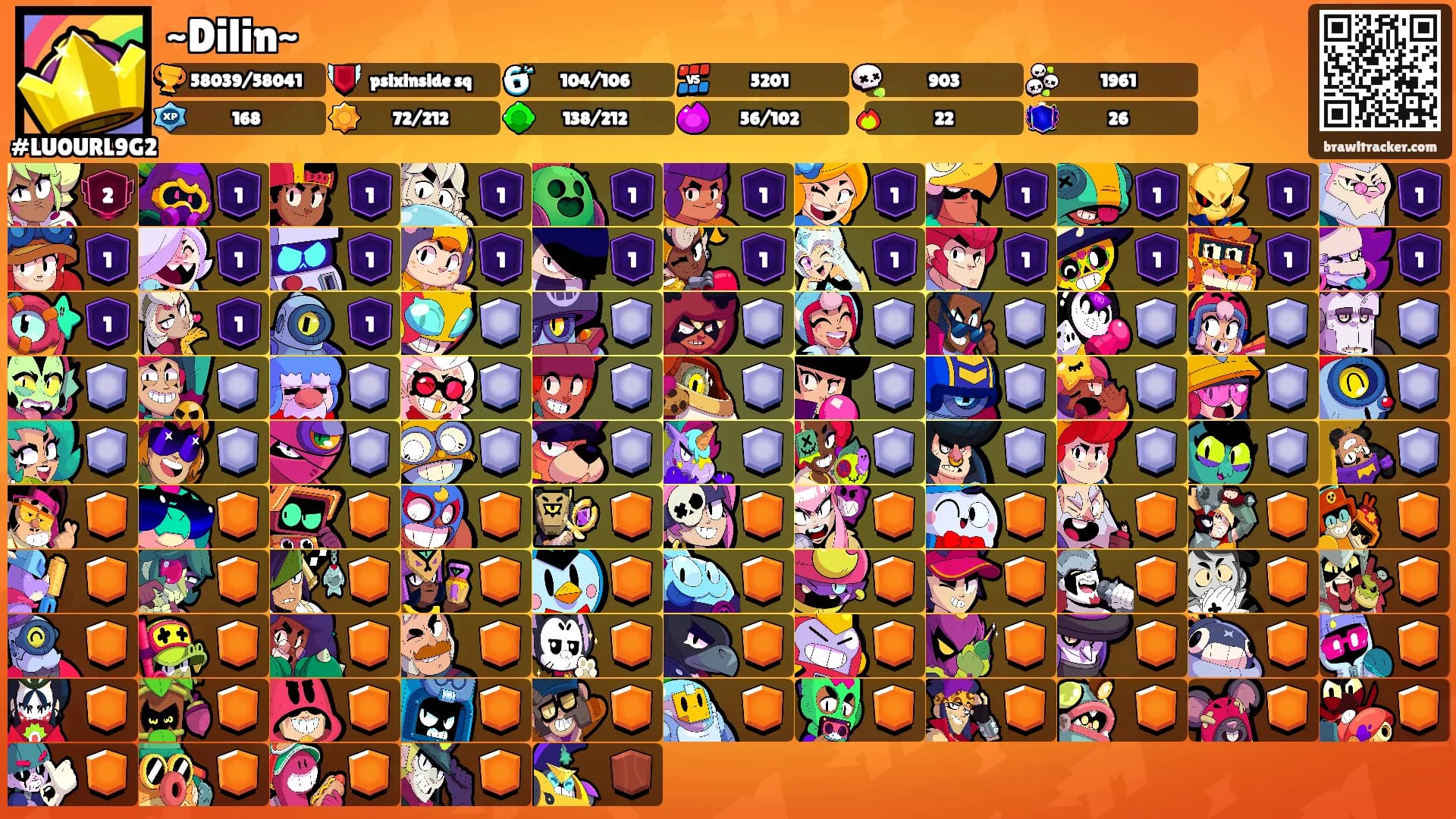 ~Dilin~'s Ranks