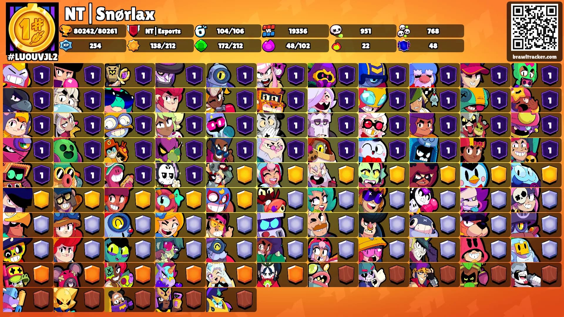 NT|Snørlax's Ranks