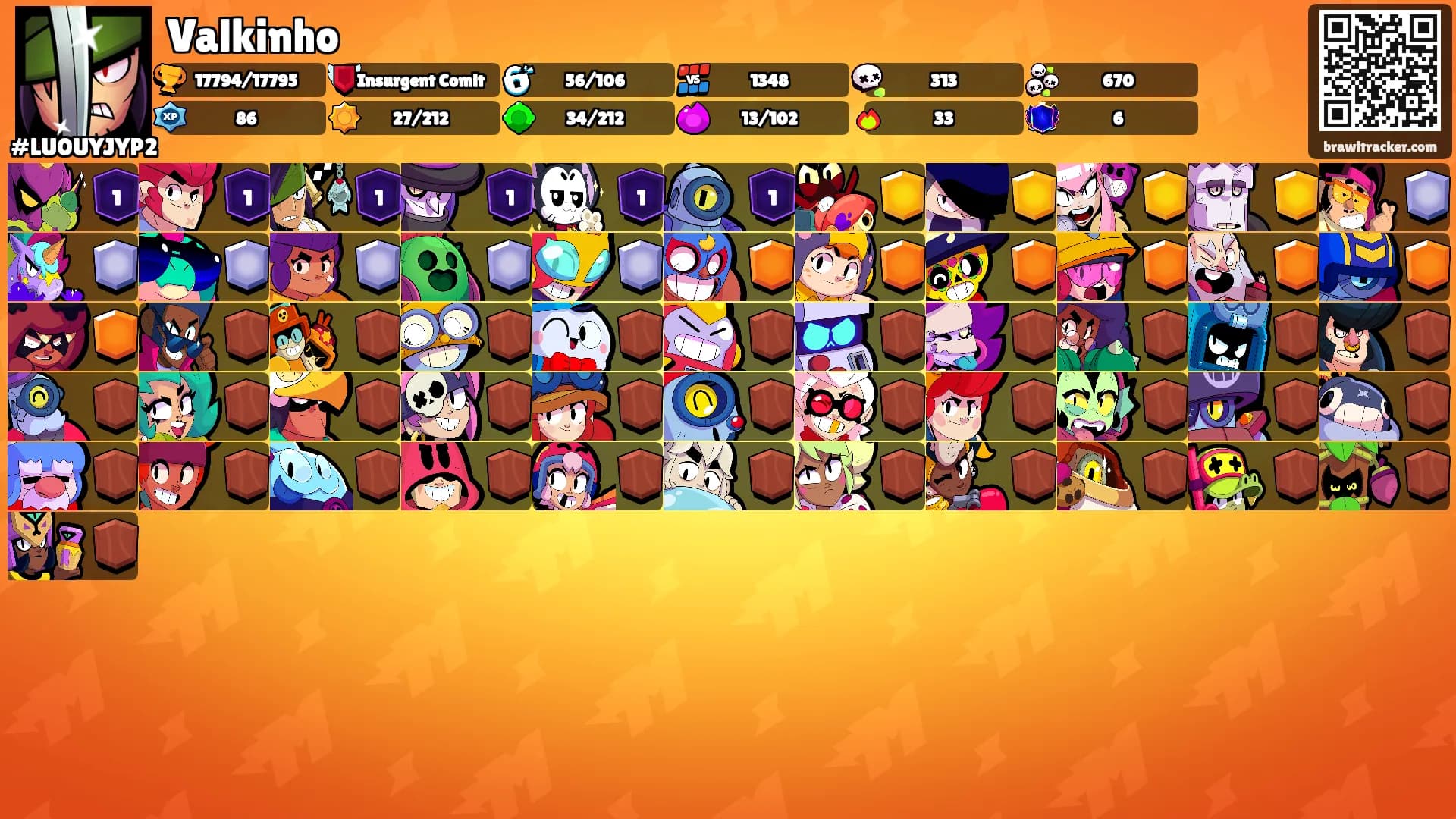 Valkinho's Ranks