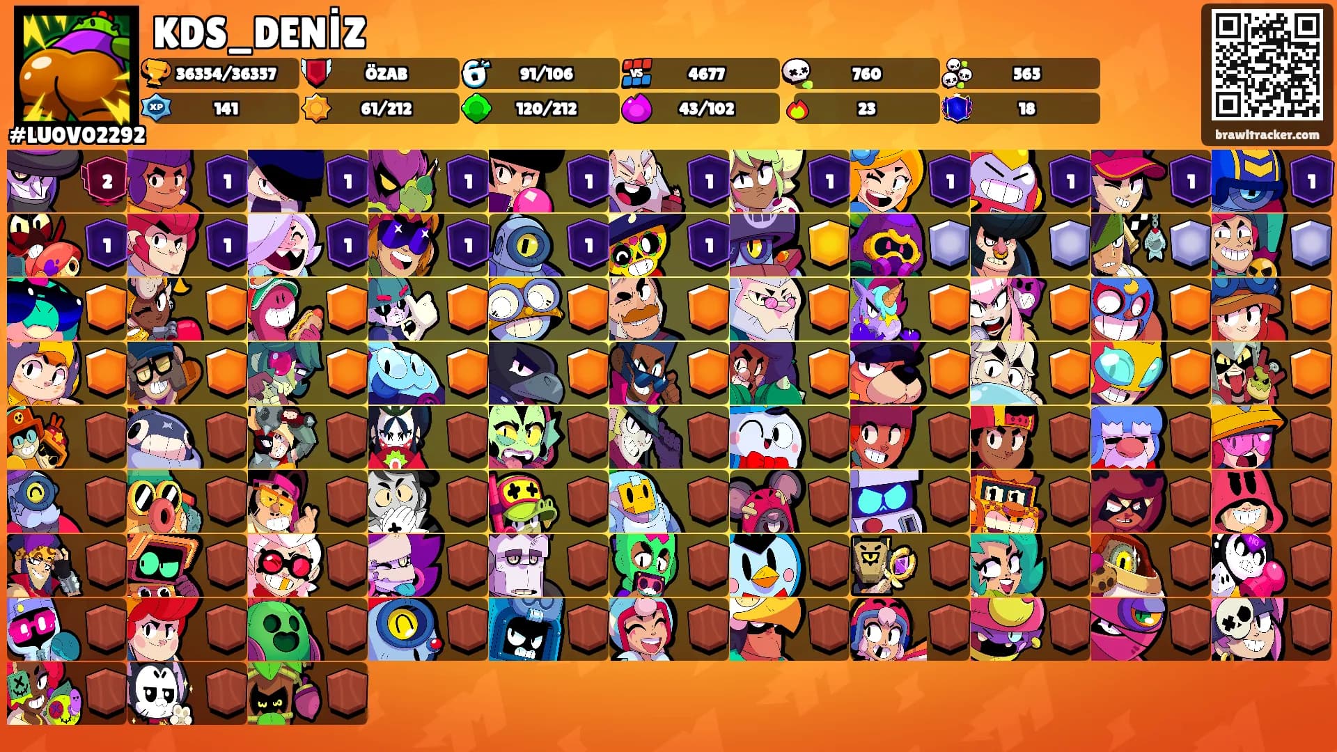 KDS_DENİZ's Ranks