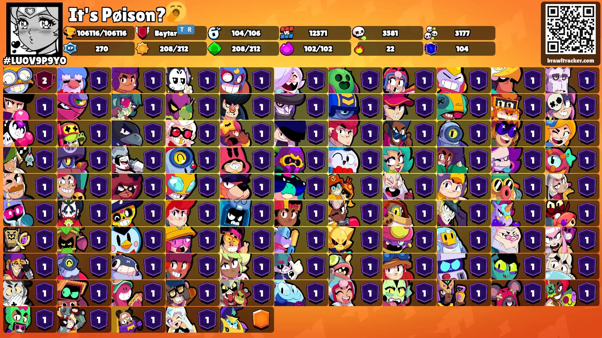 It's Pøison?🥱's Ranks