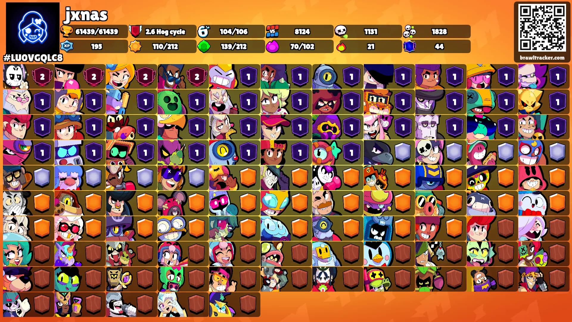 jxnas's Ranks