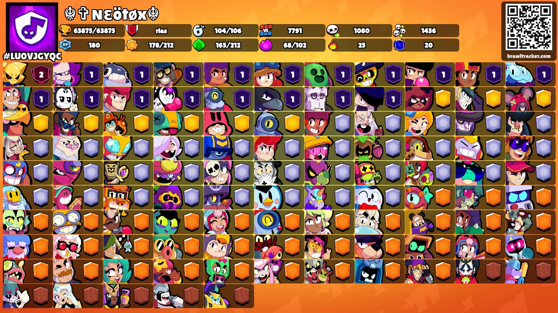 ☬✞ɴɛötøx☬'s Ranks
