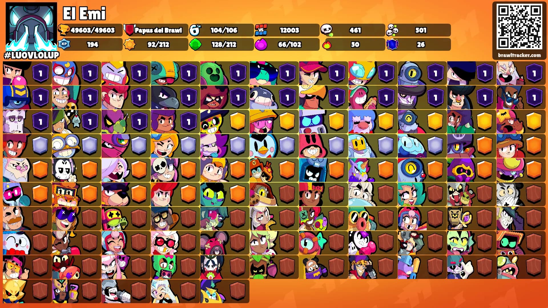 El Emi's Ranks