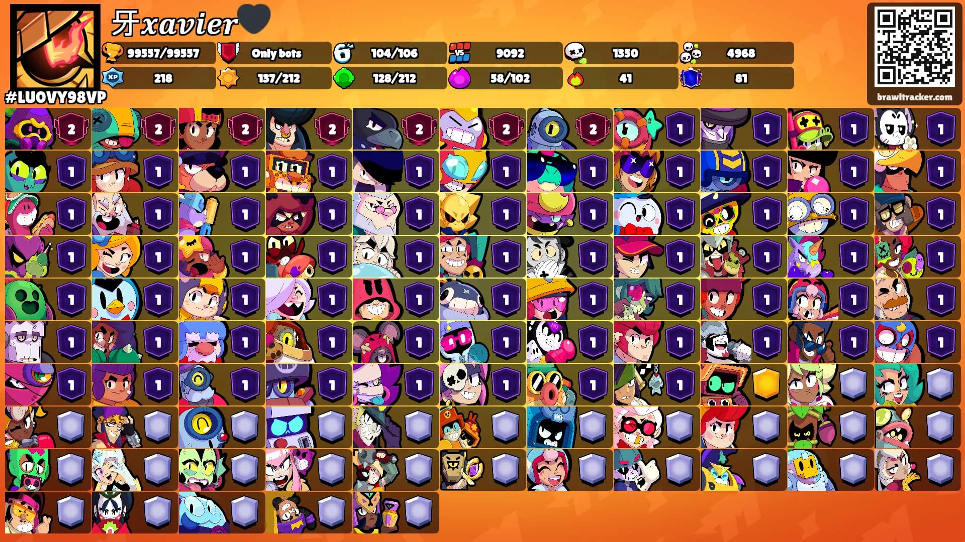 牙𝒙𝒂𝒗𝒊𝒆𝒓🖤's Ranks