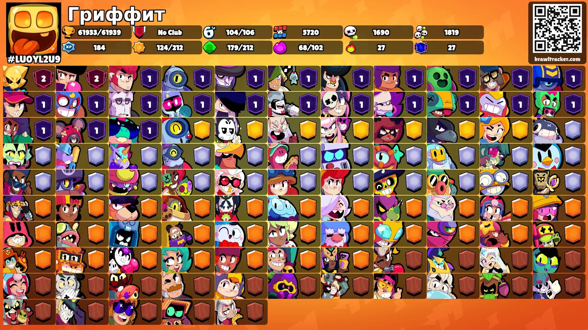 Гриффит's Ranks