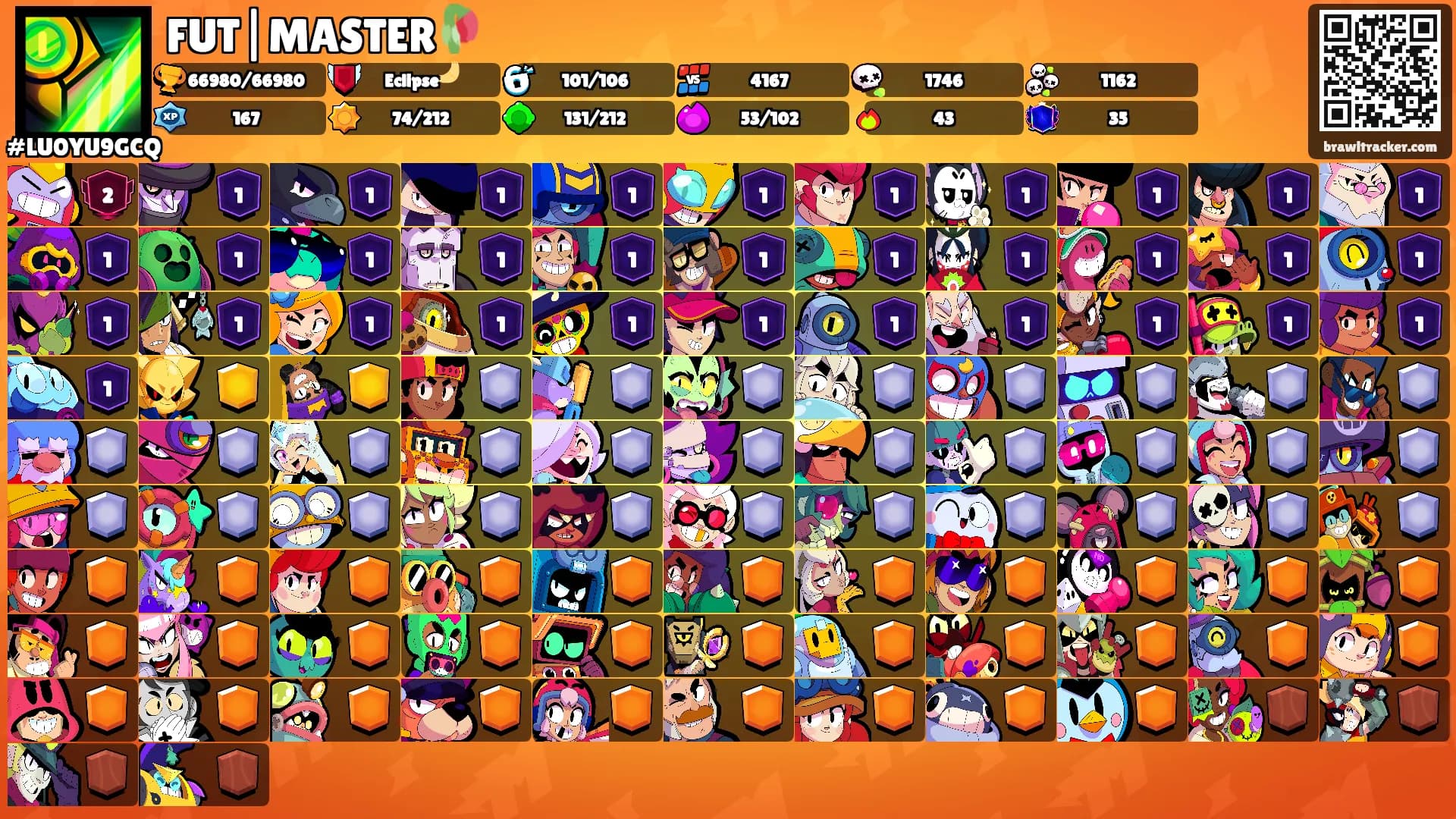 FUT|MASTER🥀's Ranks