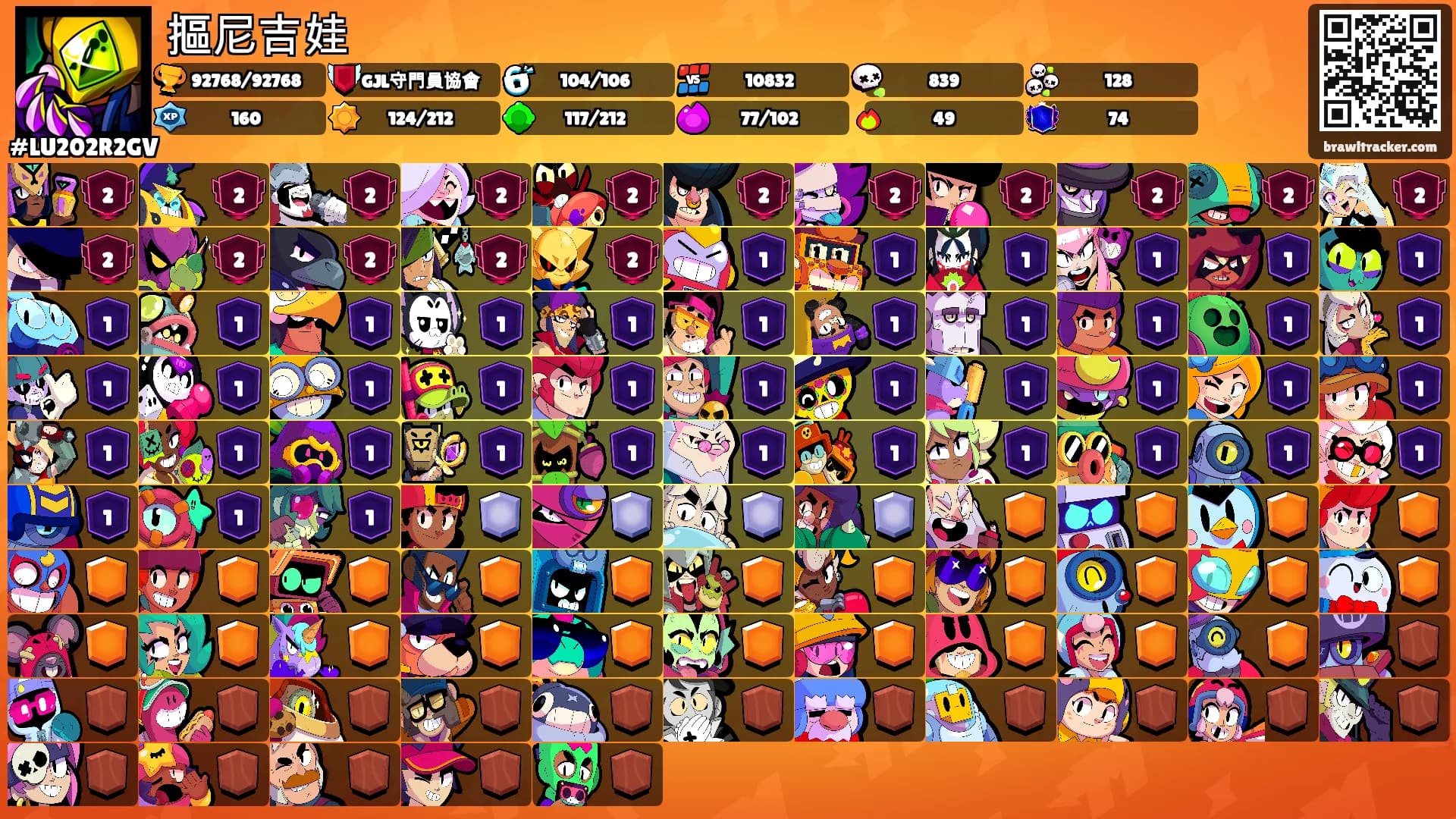 摳尼吉娃's Ranks