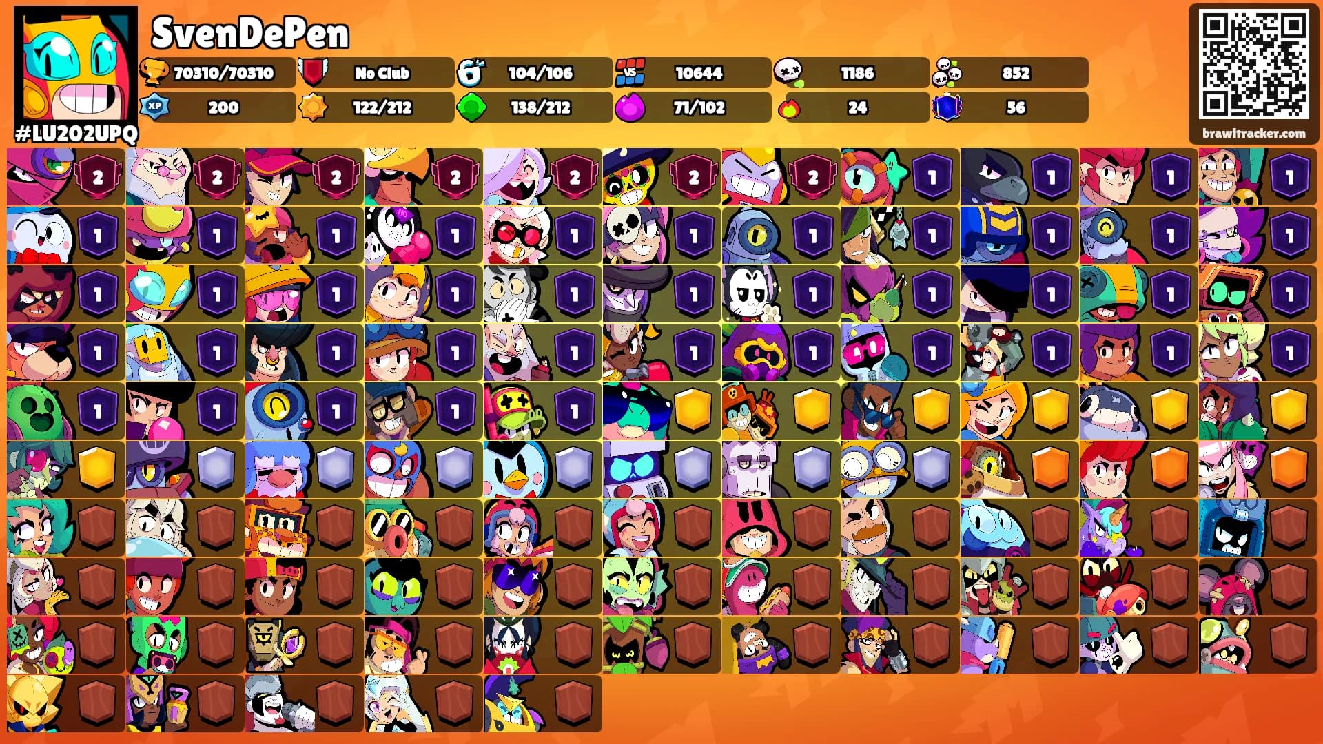 SvenDePen's Ranks