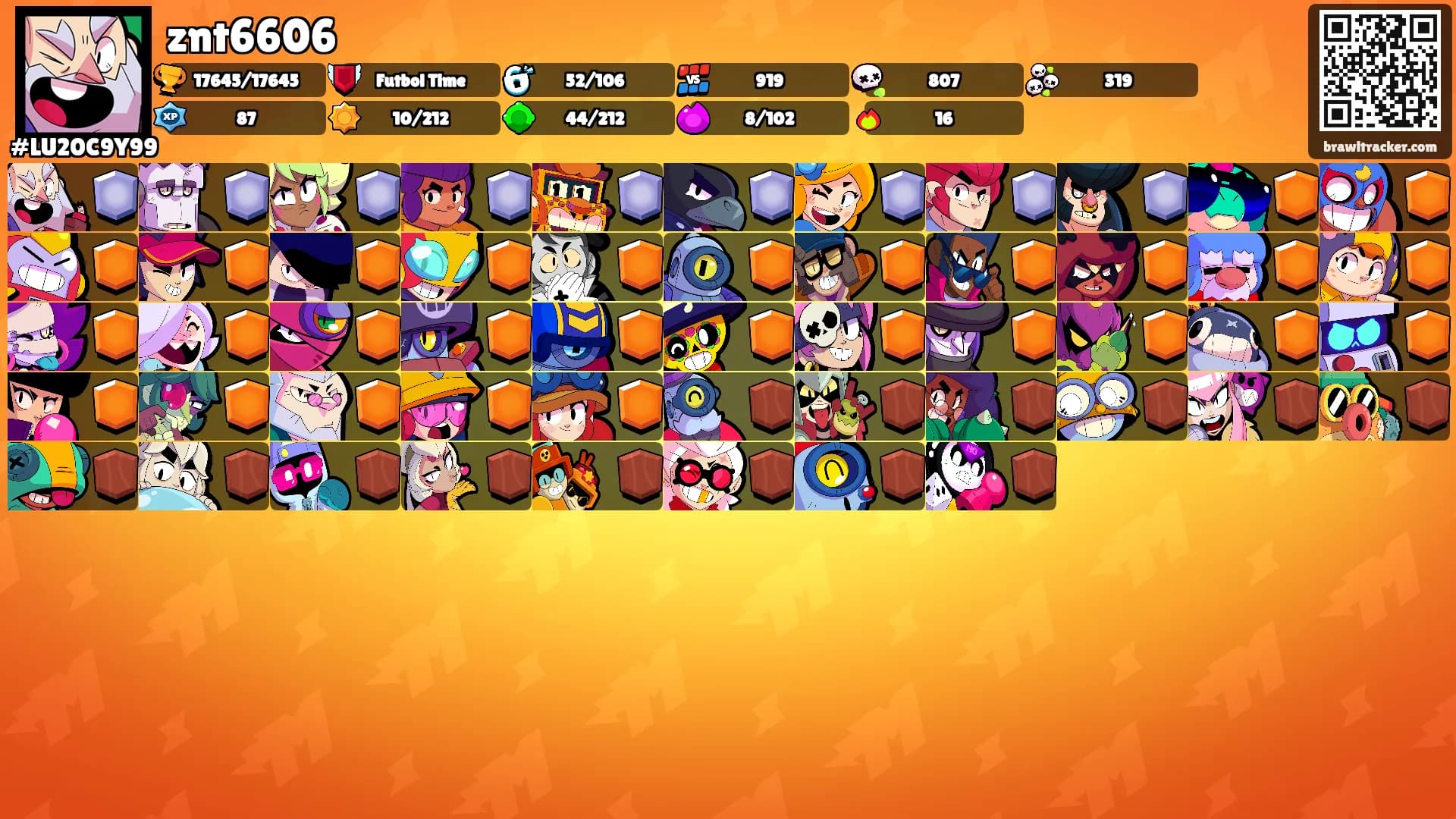 znt6606's Ranks