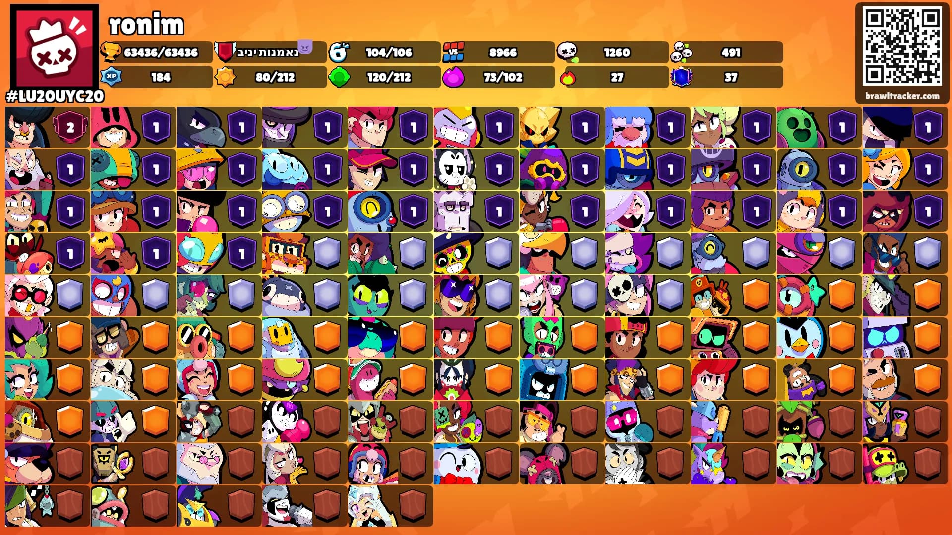 ronim's Ranks