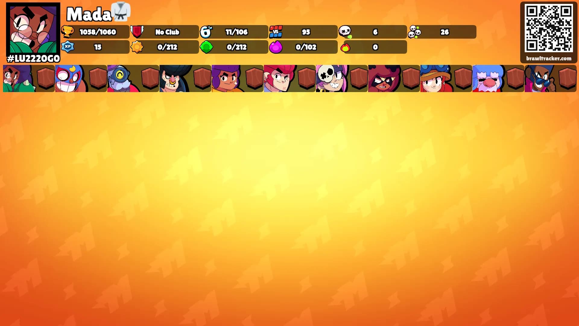 Mada🥋's Ranks